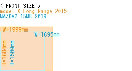 #model X Long Range 2015- + MAZDA2 15MB 2019-